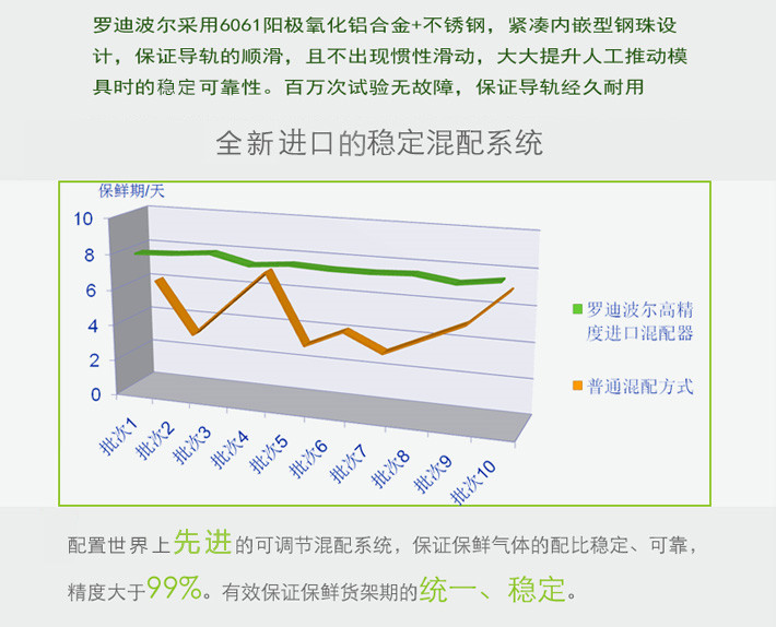 380產(chǎn)品詳細(xì)修改_03.jpg 380產(chǎn)品詳細(xì)修改_03.jpg