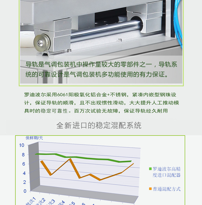 480產(chǎn)品詳細(xì)修改_02.jpg 480產(chǎn)品詳細(xì)修改_02.jpg